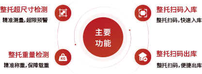 主要功能.png
